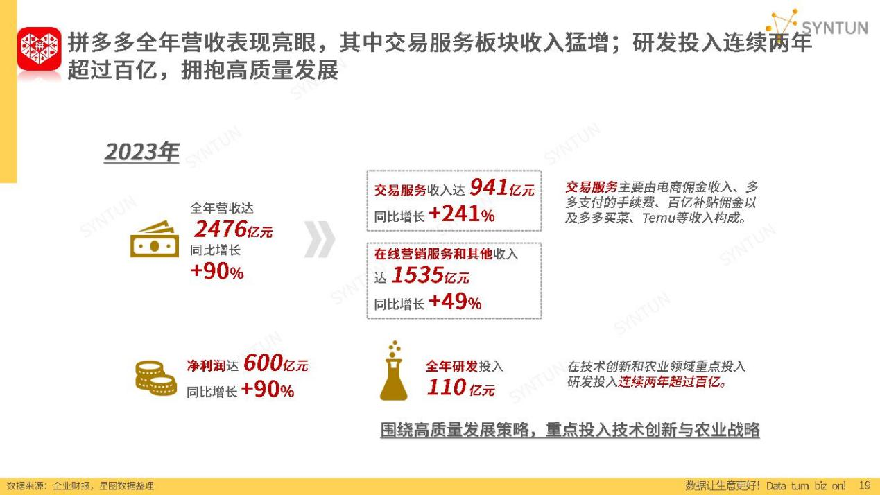做最具价值的供应链服务商
