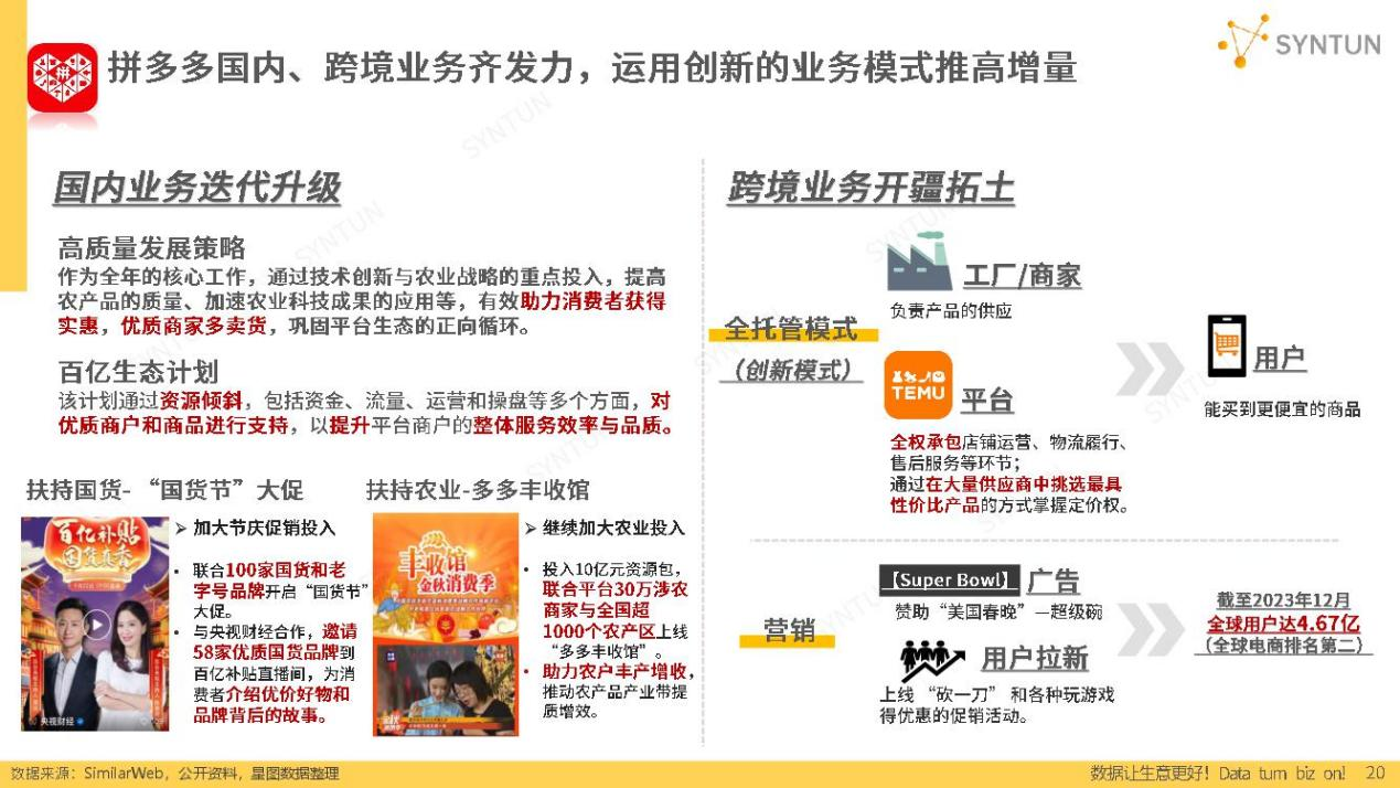 做最具价值的供应链服务商