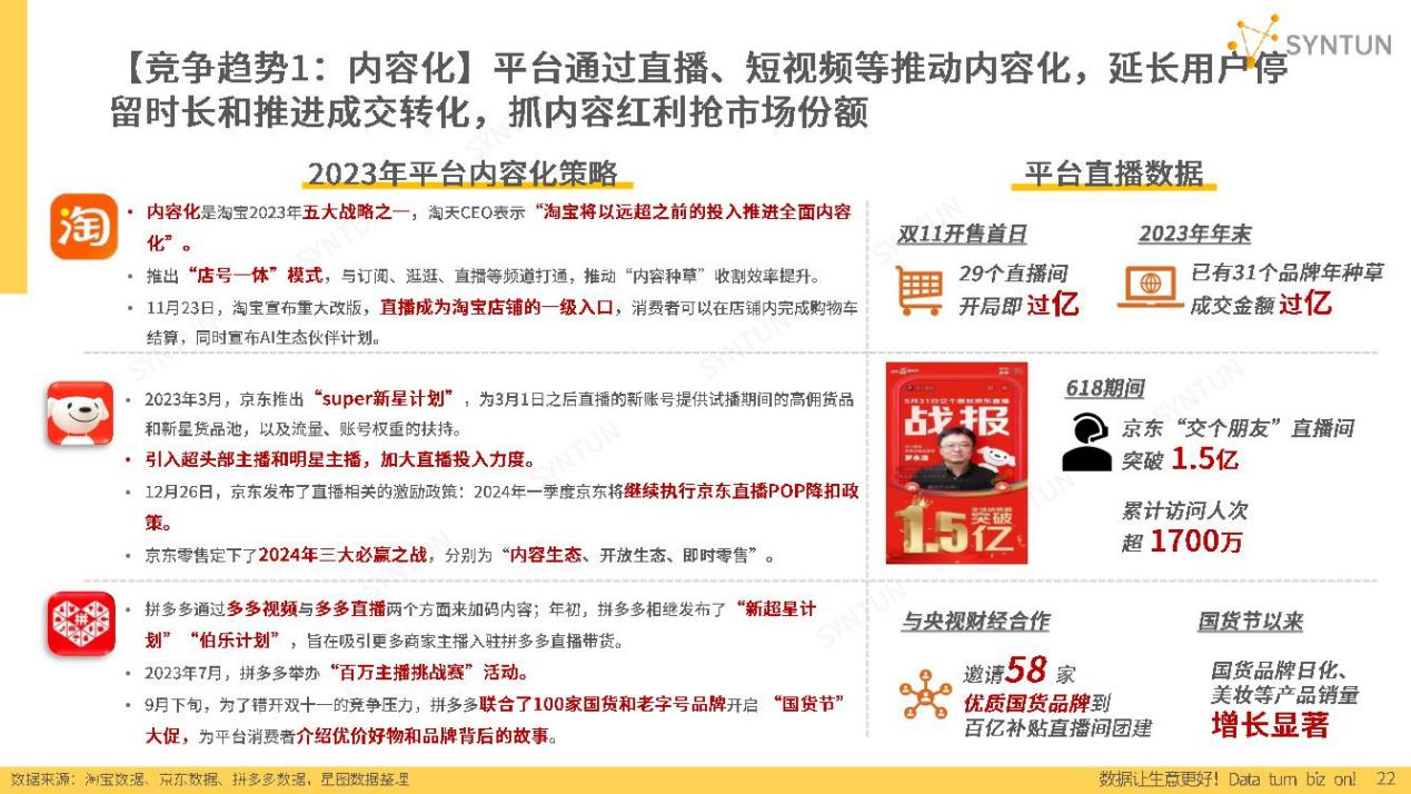 做最具价值的供应链服务商