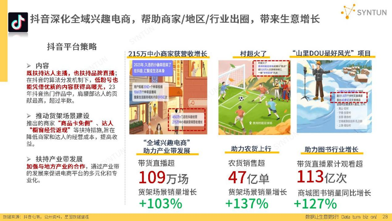 做最具价值的供应链服务商