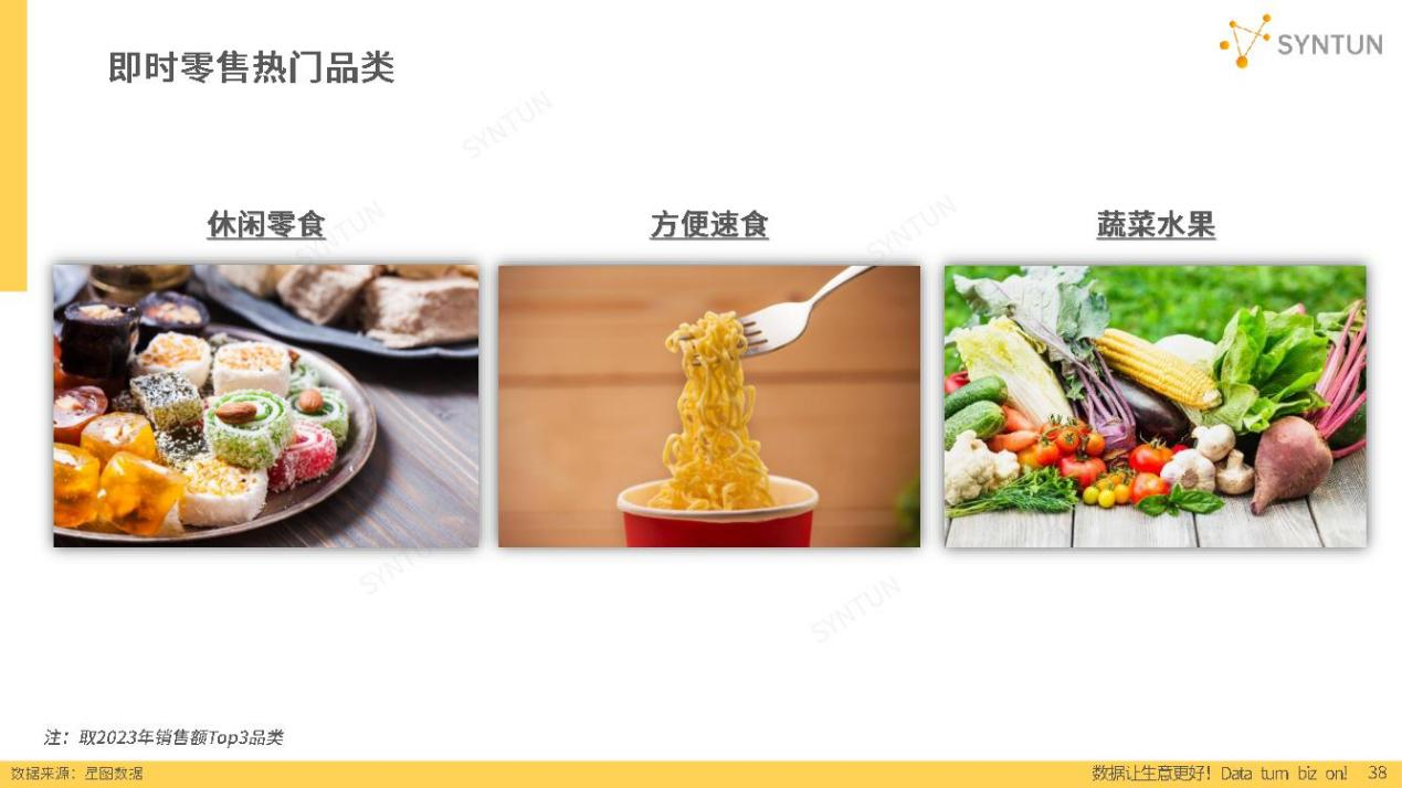 做最具价值的供应链服务商