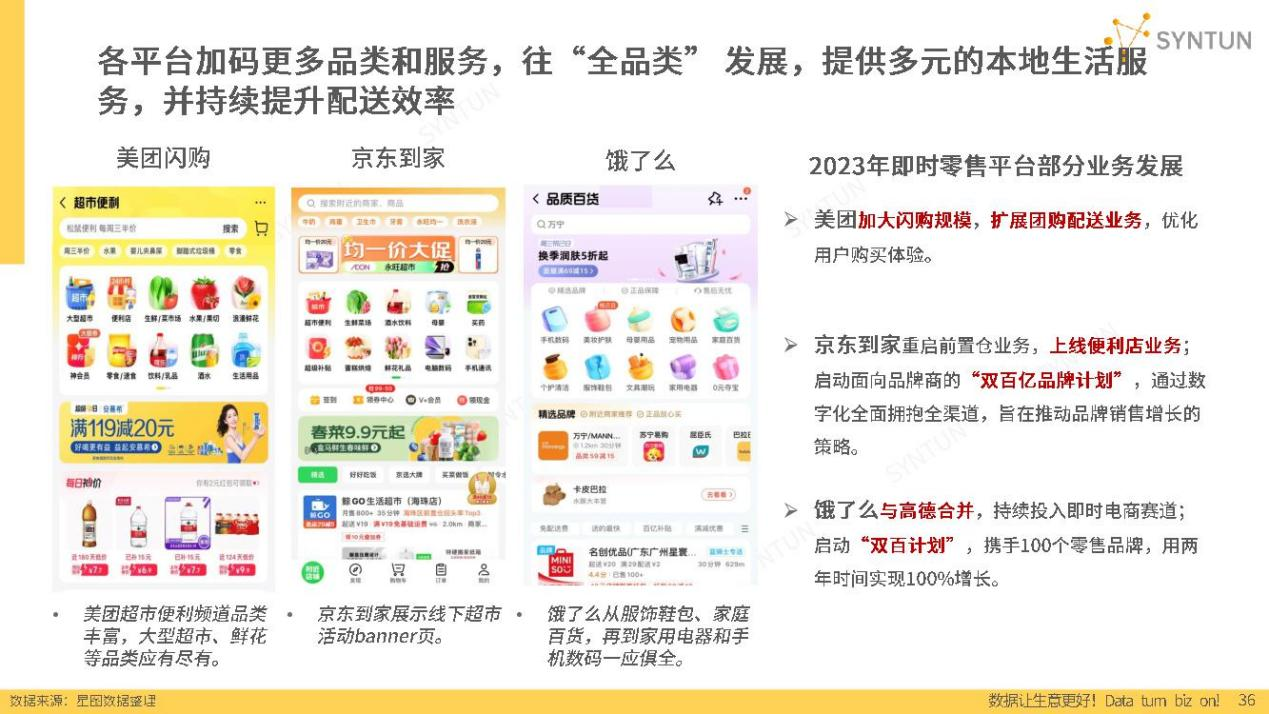 做最具价值的供应链服务商