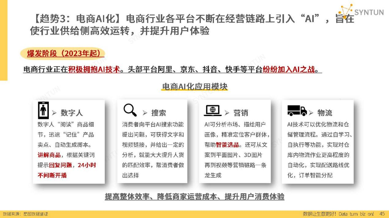 做最具价值的供应链服务商