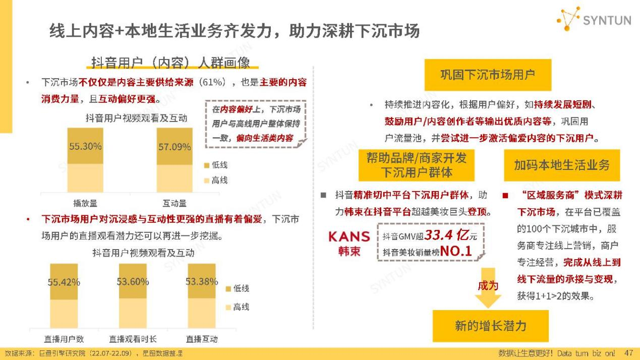 做最具价值的供应链服务商