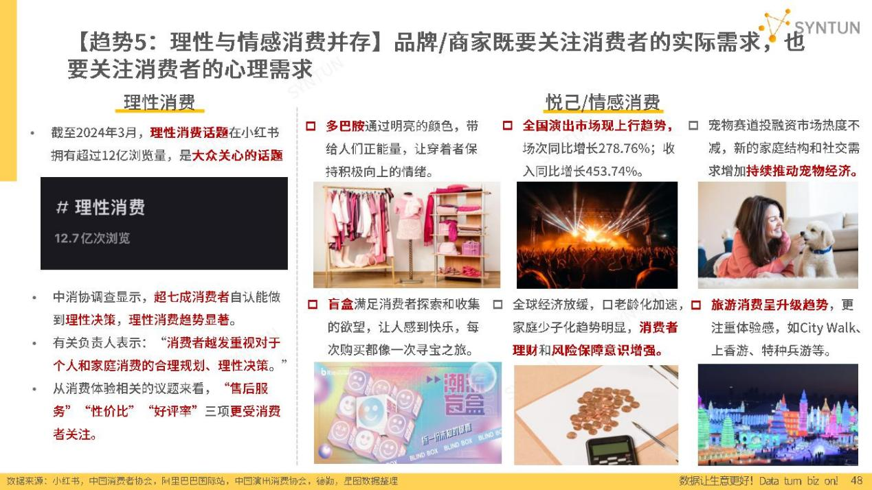 做最具价值的供应链服务商