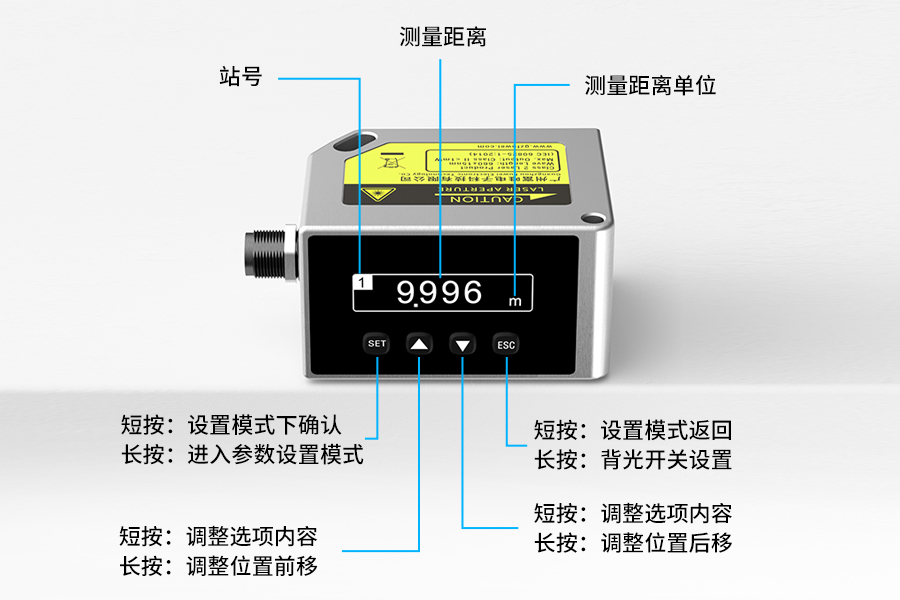 产品推荐|富唯FLR-2000N-UIR测距传感器,实现高精度测量! 产品推荐|富唯FLR-2000N-UIR测距传感器,实现高精度测量!