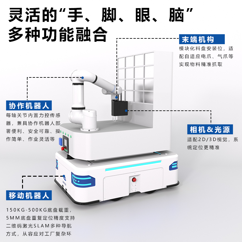 智能革新,铝合金板件加工迎来3D视觉新时代 智能革新,铝合金板件加工迎来3D视觉新时代