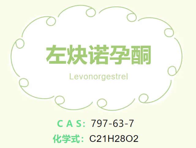 左炔诺孕酮--立项推荐