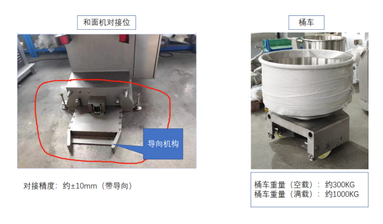 AMR叉车在桶车转运领域的应用与前景分析 AMR叉车在桶车转运领域的应用与前景分析