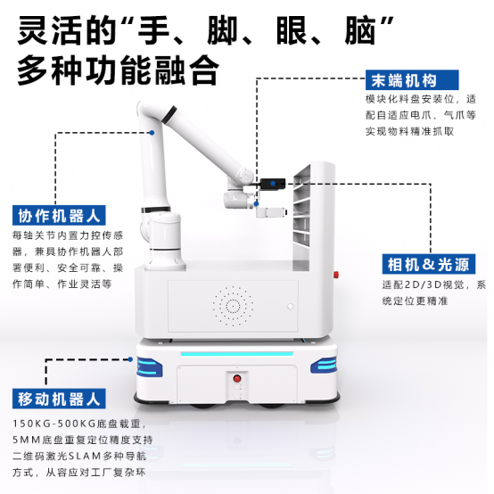 复合机器人在磁钢上下料领域的应用与优势分析 复合机器人在磁钢上下料领域的应用与优势分析