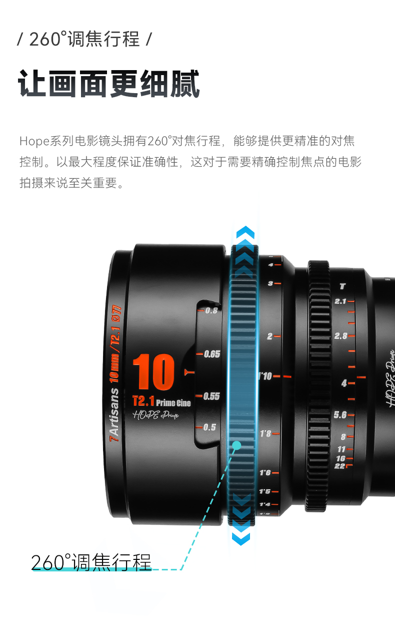 50mm T2.1