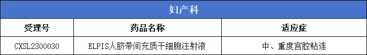 干细胞新药汇总:我国许可62款间充质干细胞涵盖8大系统40余种疾病临床试验 干细胞新药汇总:我国许可62款间充质干细胞涵盖8大系统40余种疾病临床试验