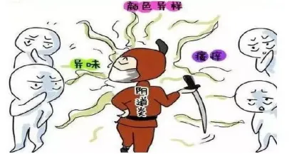 大众科普|女性朋友的难言之隐—阴道炎 大众科普|女性朋友的难言之隐—阴道炎