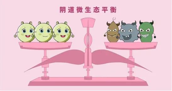 大众科普|女性朋友的难言之隐—阴道炎 大众科普|女性朋友的难言之隐—阴道炎