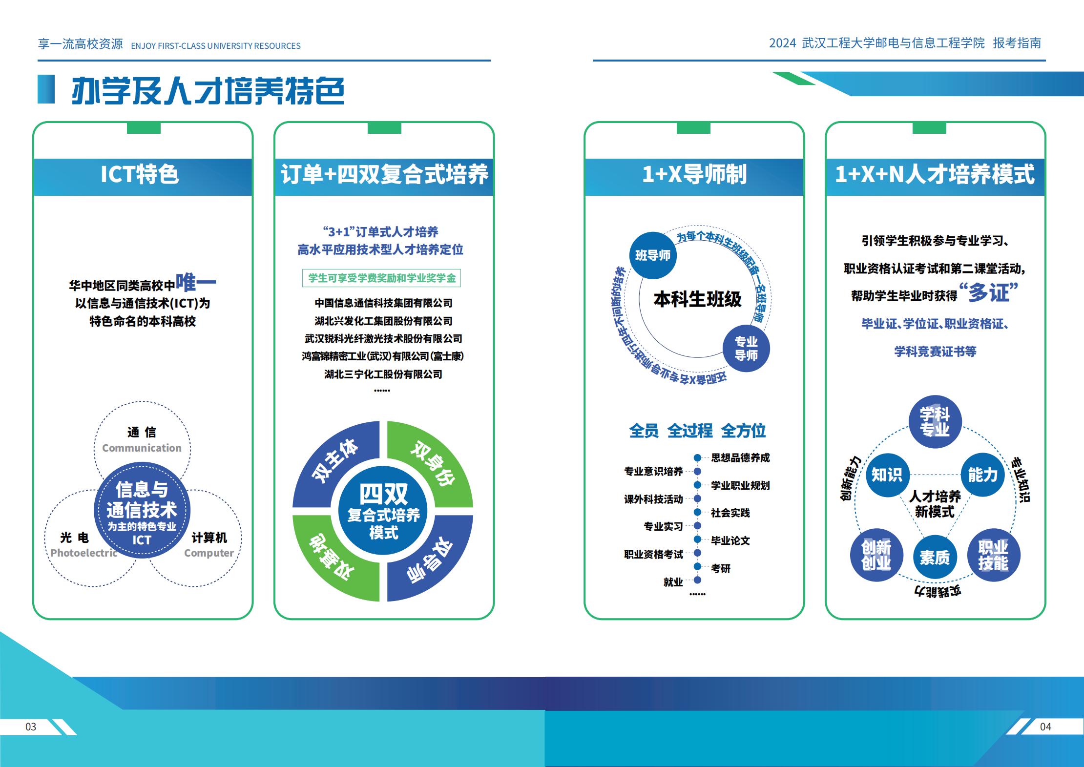 2024年招生指南