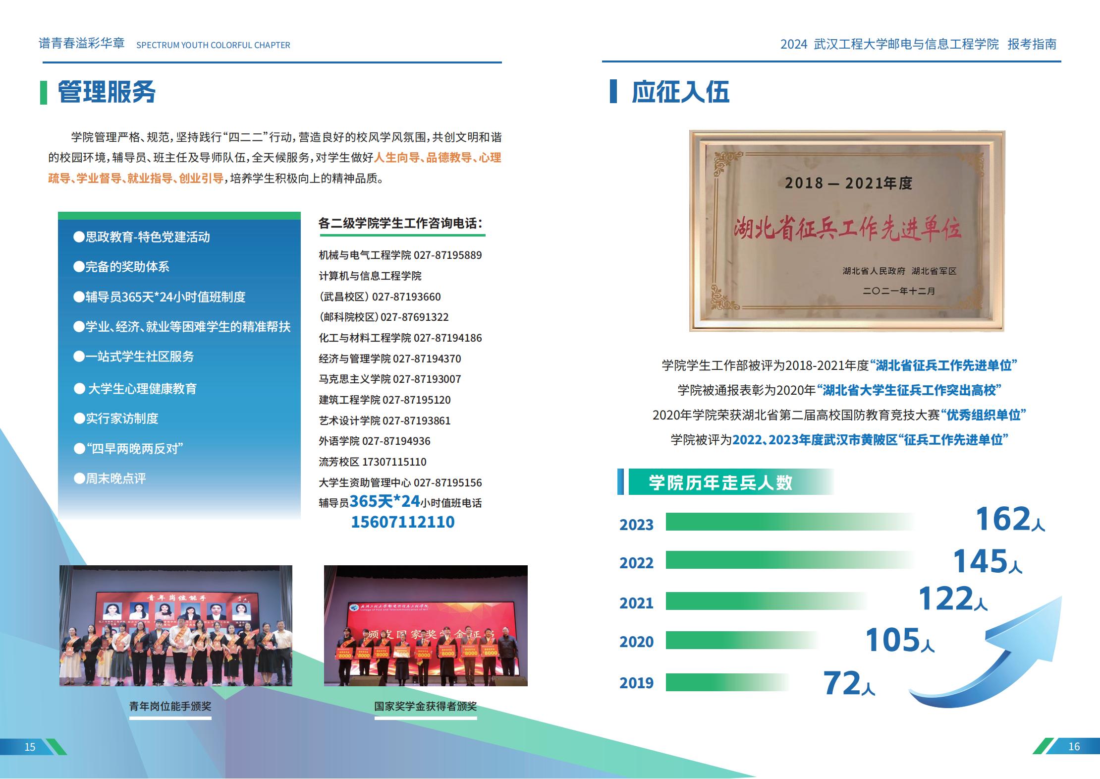 2024年招生指南
