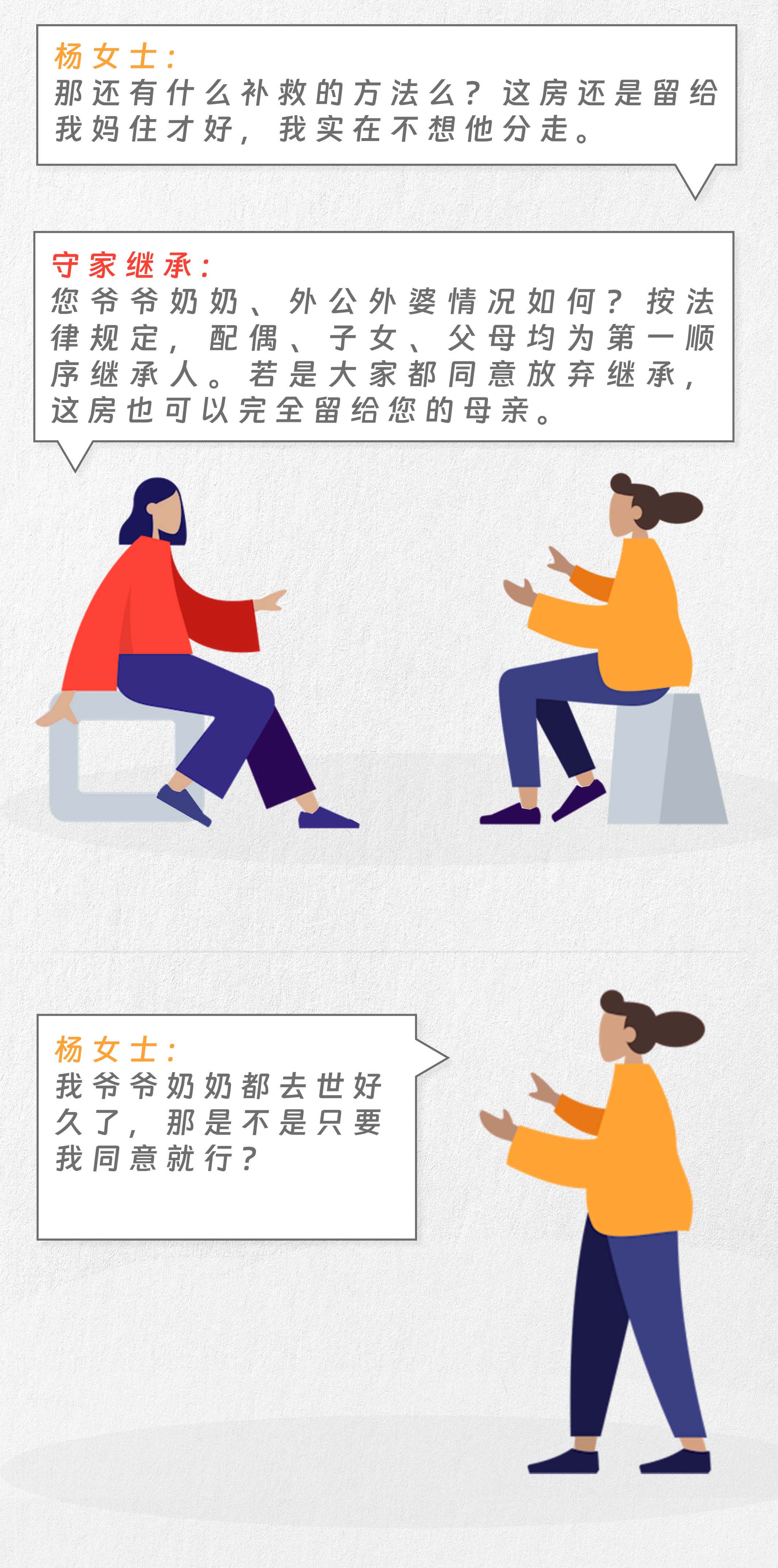 守家咨询室|继承遗产后离婚，前夫有权分么？