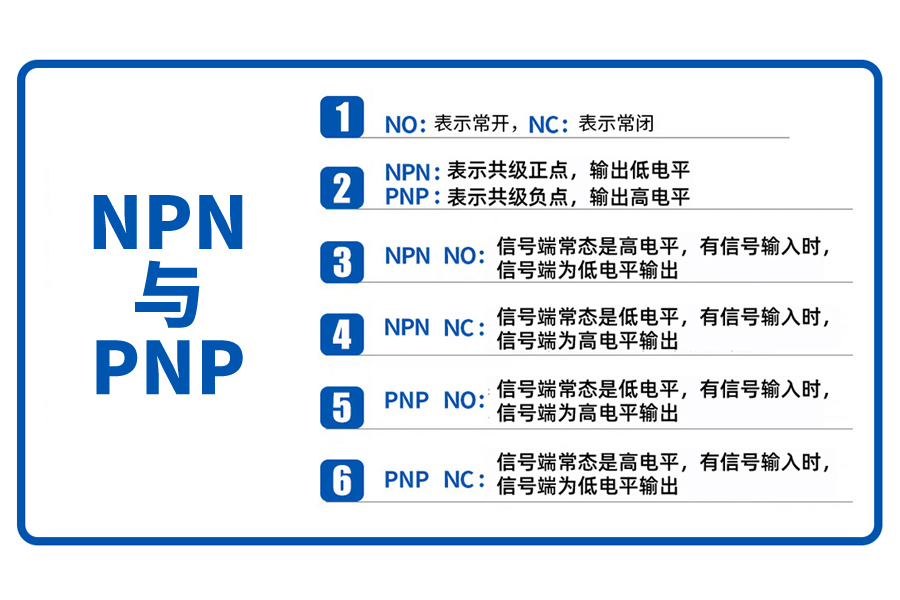 产品推荐|FKN10系列电容式接近开关 产品推荐|FKN10系列电容式接近开关