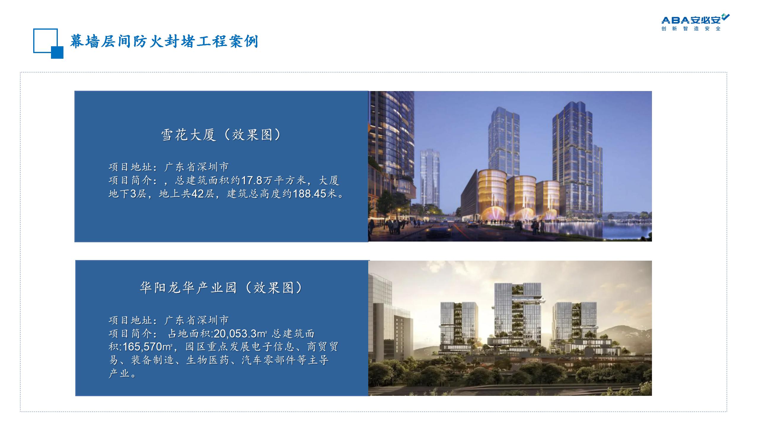 幕墙层间防火封堵