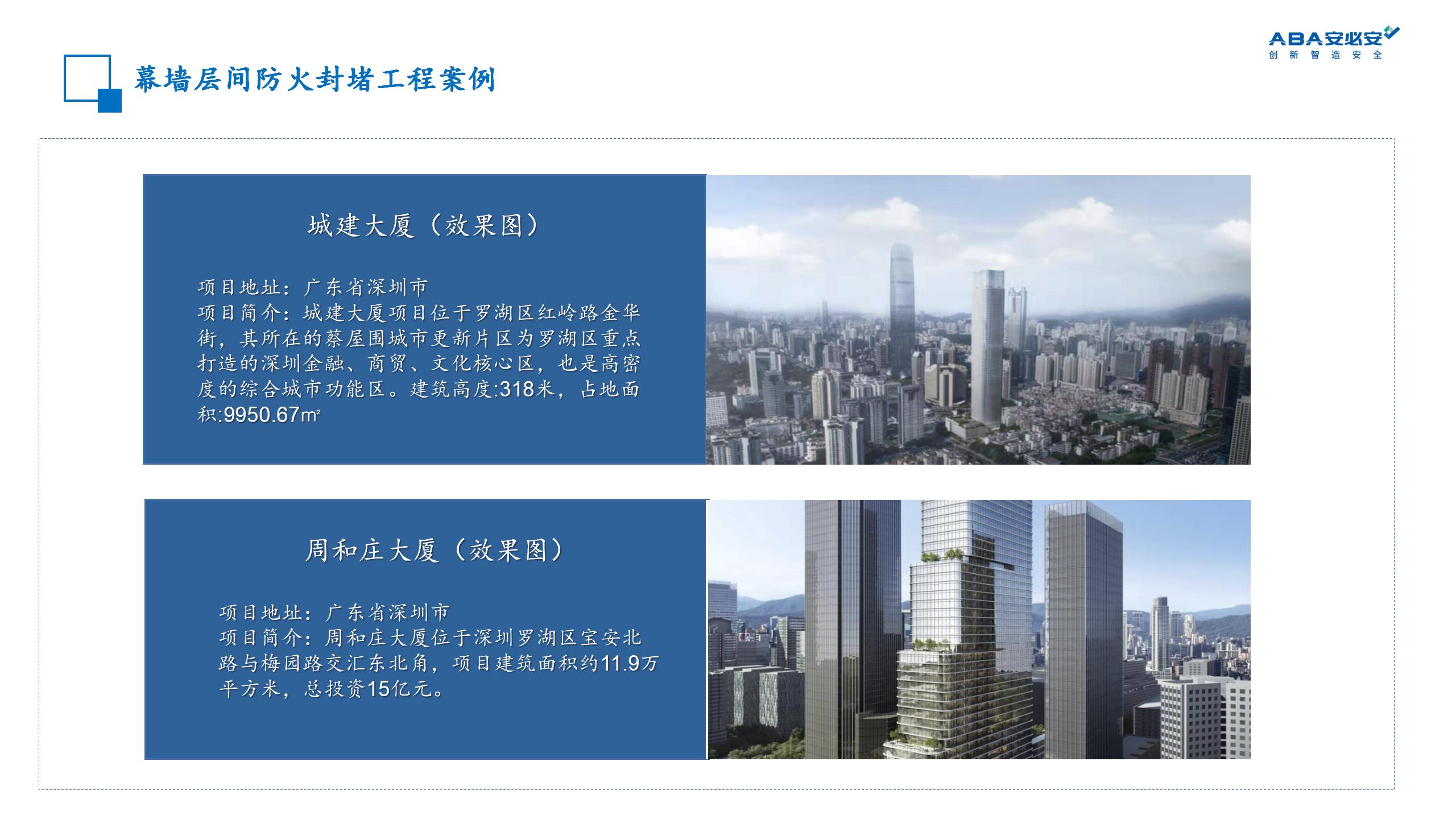 幕墙层间防火封堵
