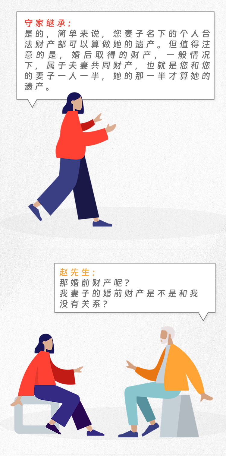 妻子婚前拆迁分的房子，她去世后丈夫有权分么？|守家咨询室