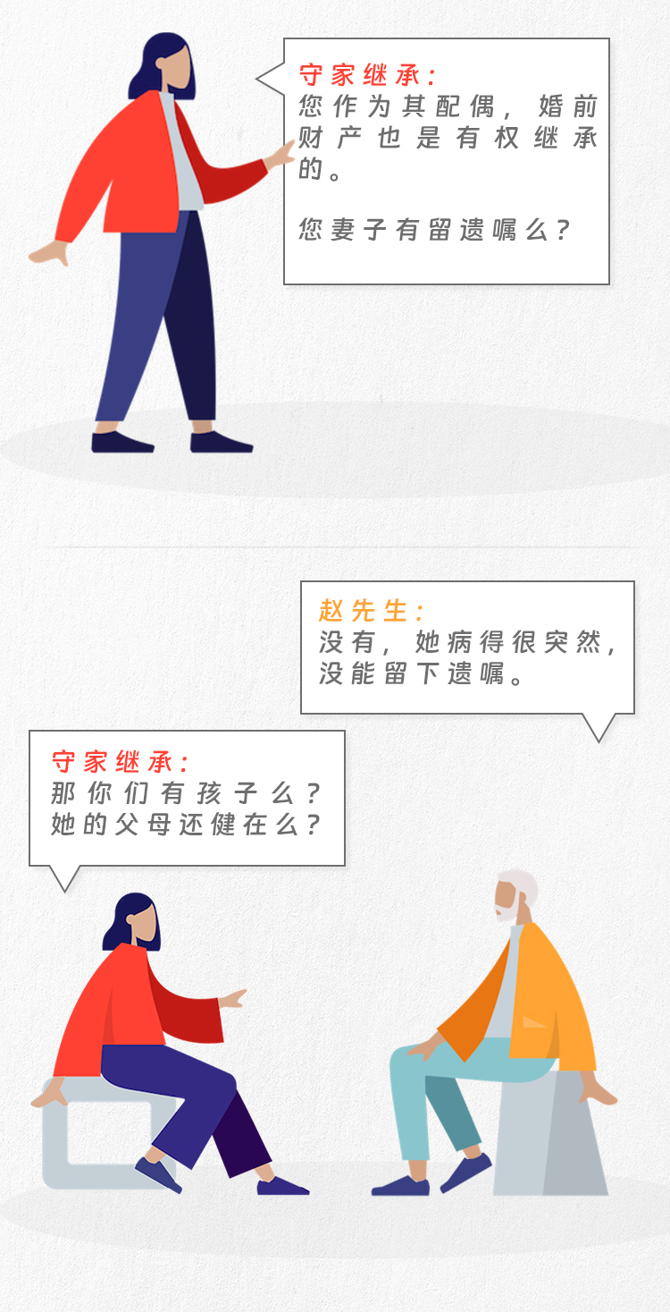 妻子婚前拆迁分的房子，她去世后丈夫有权分么？|守家咨询室