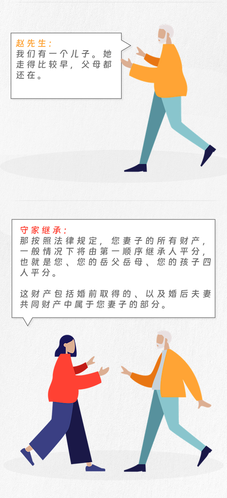 妻子婚前拆迁分的房子，她去世后丈夫有权分么？|守家咨询室