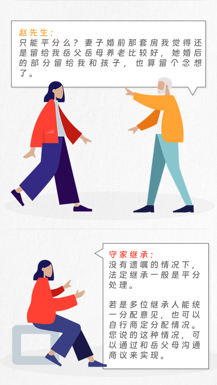 妻子婚前拆迁分的房子，她去世后丈夫有权分么？|守家咨询室