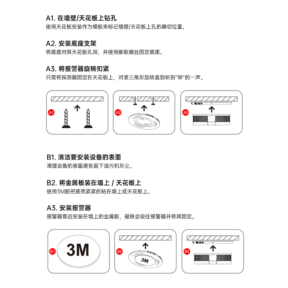 烟雾和一氧化碳报警器
