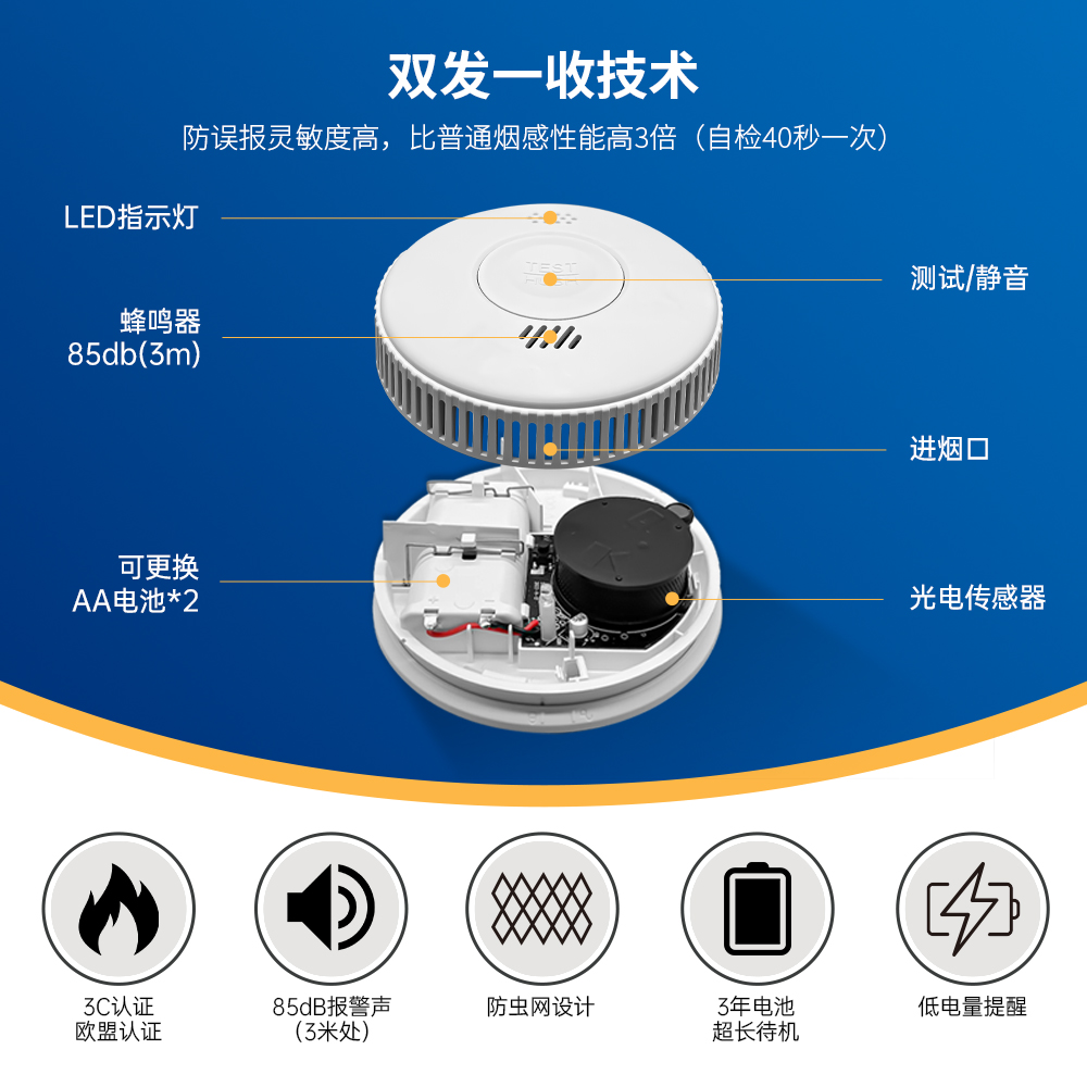 互联烟感报警器