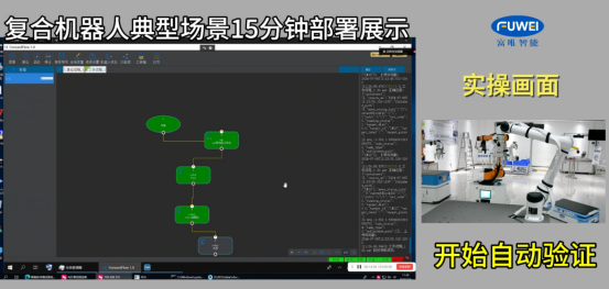 案例分析|富唯智能CNC上下料一站式解决方案 案例分析|富唯智能CNC上下料一站式解决方案