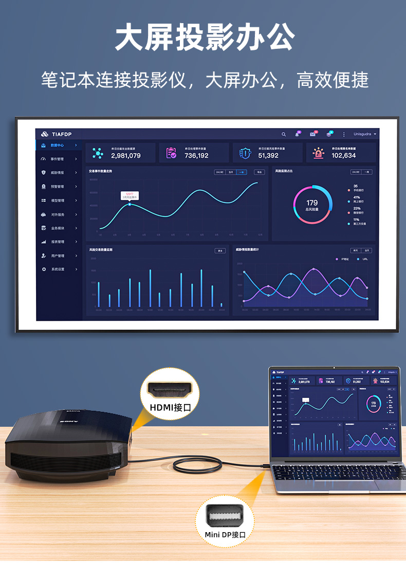 【Z621E】晶华小DP转HDMI直连线4K 1.5米