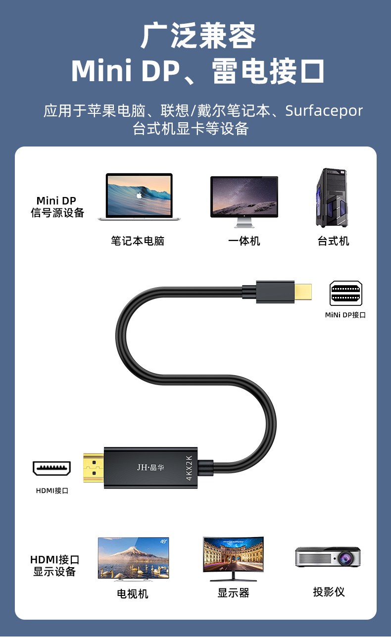 【Z621E】晶华小DP转HDMI直连线4K 1.5米