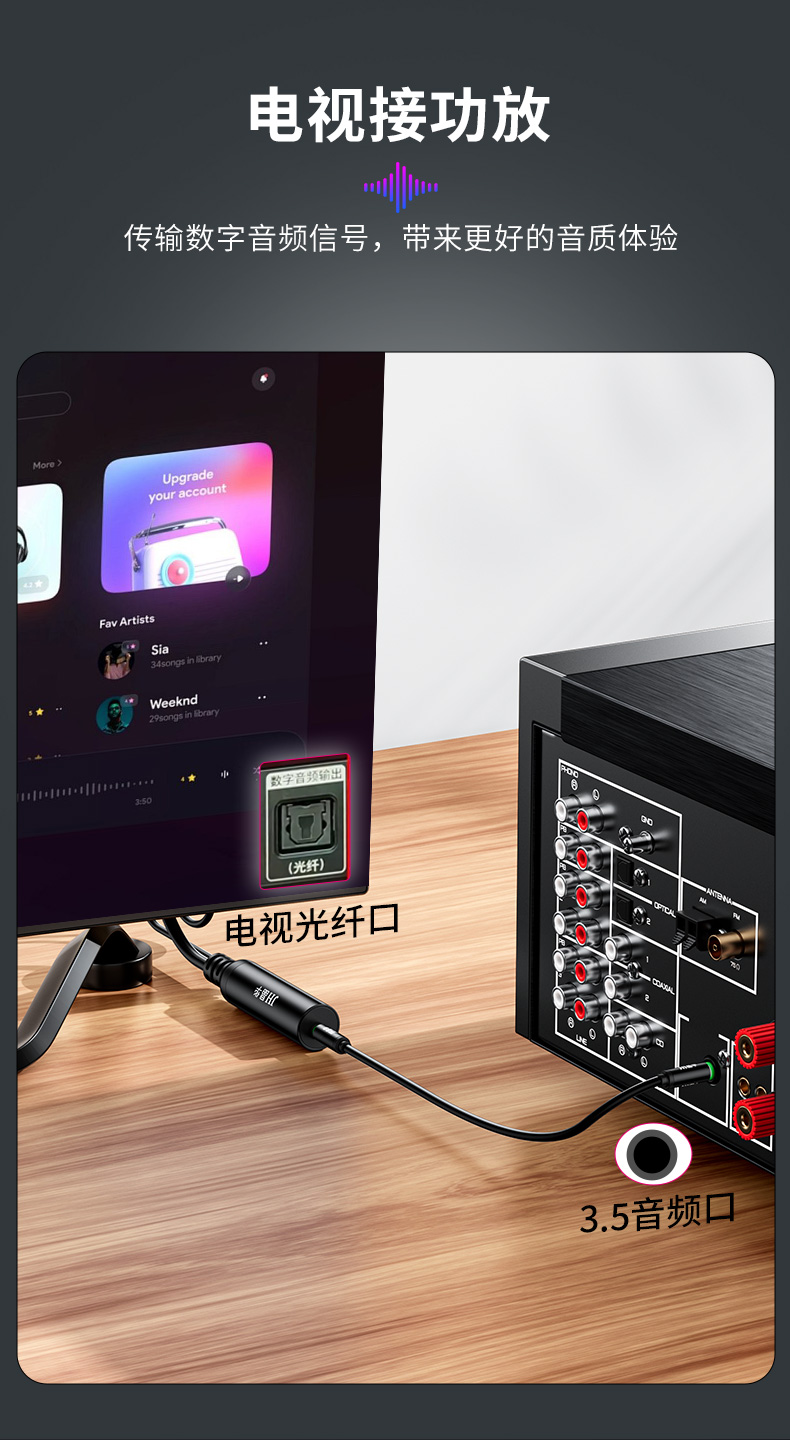 【Z241】晶华光纤转3.5孔音频转接线