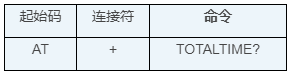 【驾享未来声浪】WT2605C蓝牙语音芯片:让汽车仪表盘秒变智能音乐舞台! 【驾享未来声浪】WT2605C蓝牙语音芯片:让汽车仪表盘秒变智能音乐舞台!