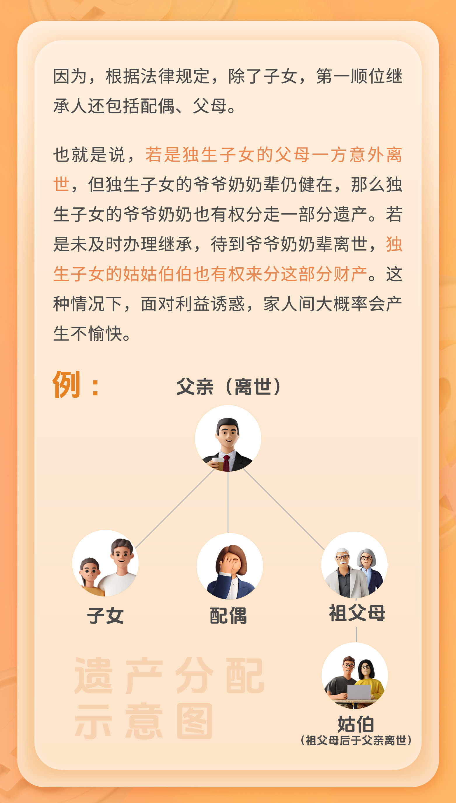 只有一个孩子，有必要立遗嘱么？|守家法律说