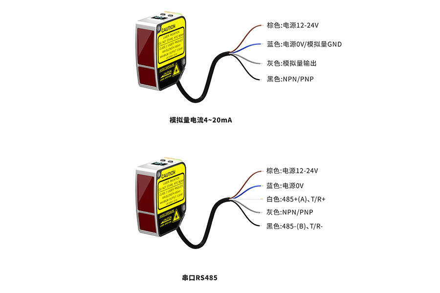 产品推荐|FSD11系列激光测距传感器:精准测距,赋能工业自动化新纪元 产品推荐|FSD11系列激光测距传感器:精准测距,赋能工业自动化新纪元
