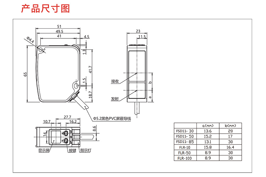 产品推荐|FSD11系列激光测距传感器:精准测距,赋能工业自动化新纪元 产品推荐|FSD11系列激光测距传感器:精准测距,赋能工业自动化新纪元