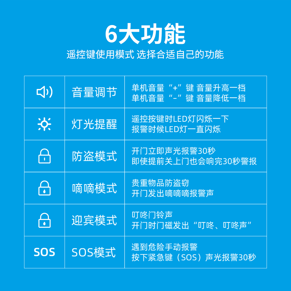 升级款门磁报警器带遥控器