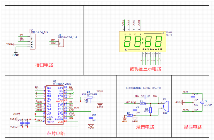 性价比之选,智能新高度!WTR096A-28SS助力宠物喂食器降本增效! 性价比之选,智能新高度!WTR096A-28SS助力宠物喂食器降本增效!