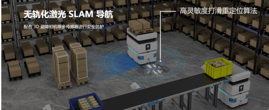 富唯智能转运机器人：高效、智能、未来的选择
