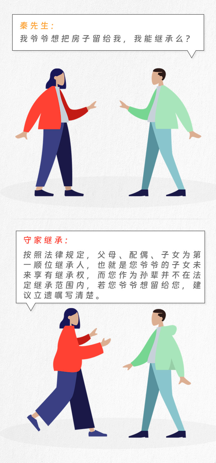 房产继承这样处理会有风险么？|守家咨询室