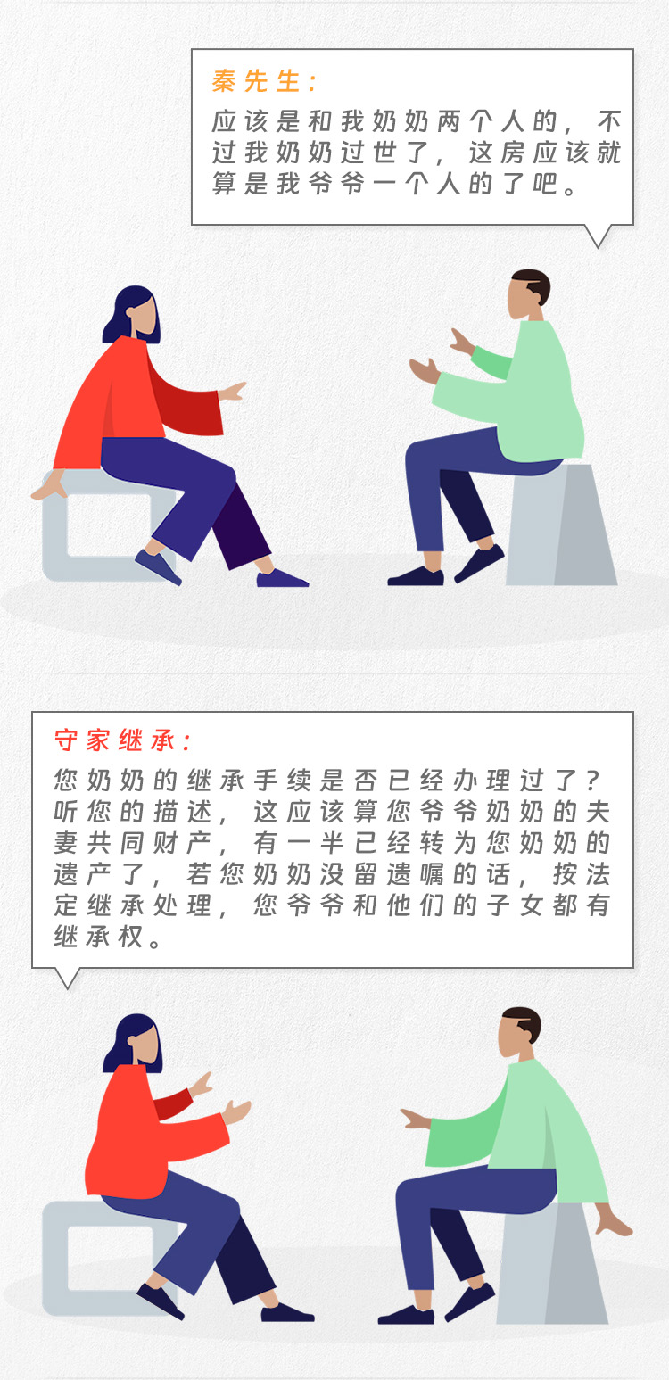 房产继承这样处理会有风险么？|守家咨询室