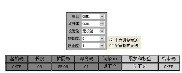从手控到声控,唯创知音WTK6900离线语音芯片赋能智能风扇,开启个性化清凉时代 从手控到声控,唯创知音WTK6900离线语音芯片赋能智能风扇,开启个性化清凉时代