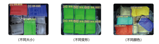 智驭物流,未来已来:3D视觉技术重塑纸箱拆码垛流程 智驭物流,未来已来:3D视觉技术重塑纸箱拆码垛流程