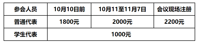 首届分析科学与仪器大会—分析仪器高质量发展分会邀请函 首届分析科学与仪器大会—分析仪器高质量发展分会邀请函