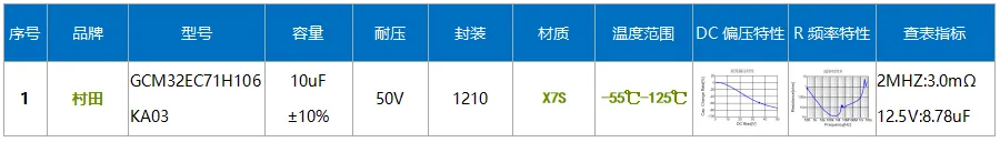 【技术干货】解密高通汽车域控制器一级电源设计 原理图设计和PCB设计 【技术干货】解密高通汽车域控制器一级电源设计 原理图设计和PCB设计