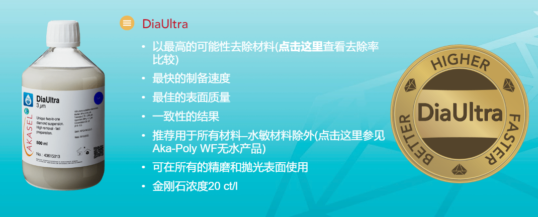 Akasel-DiaUltra二合一金剛石拋光液 Akasel-DiaUltra二合一金剛石拋光液