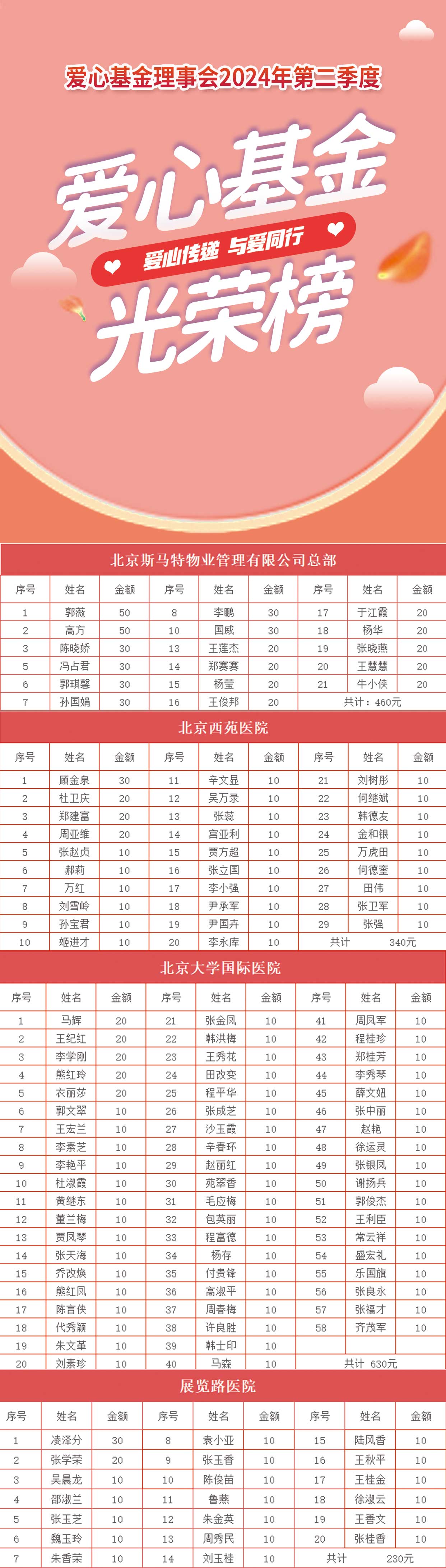 爱心基金 爱心基金