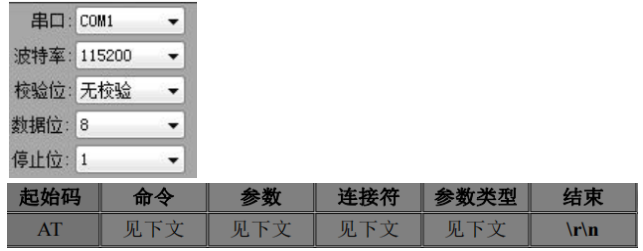 WT2605C-32N音频蓝牙芯片:革新二轮电动车仪表盘体验! WT2605C-32N音频蓝牙芯片:革新二轮电动车仪表盘体验!